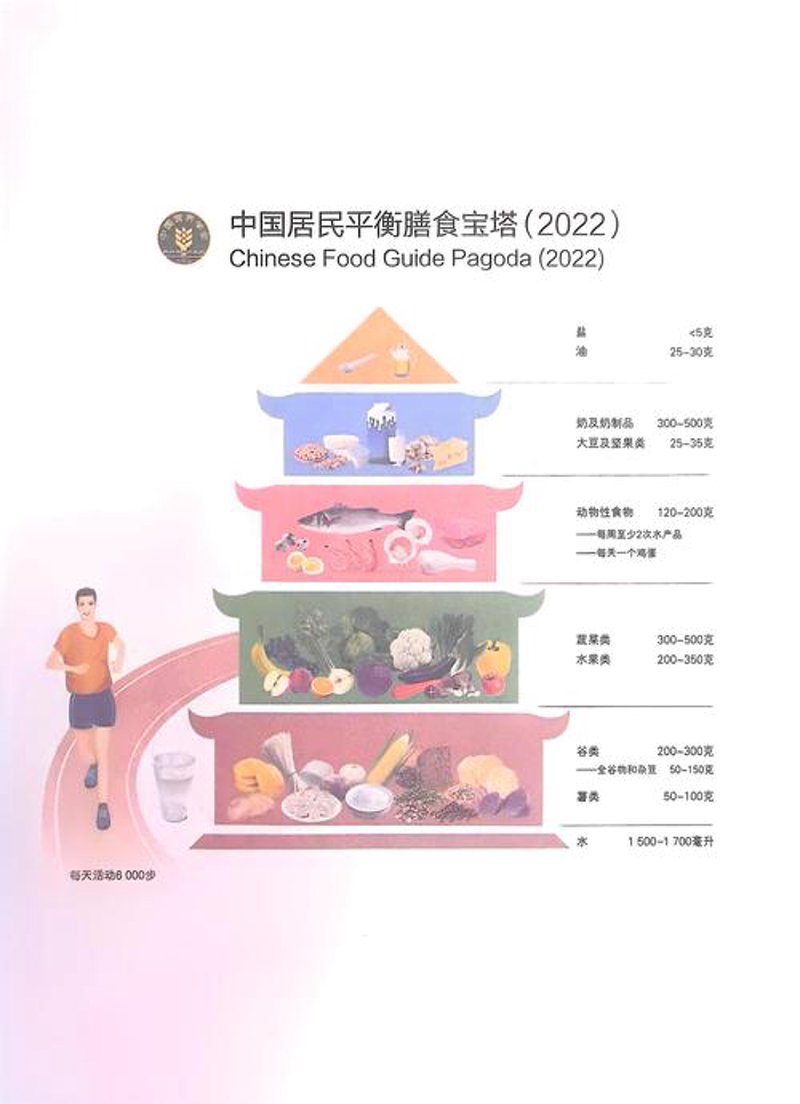 长沙健康管理行业新风尚