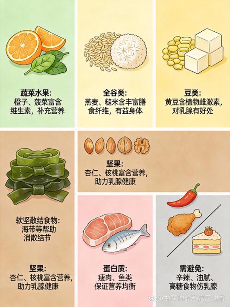 科学选购营养品 —— 指南全解