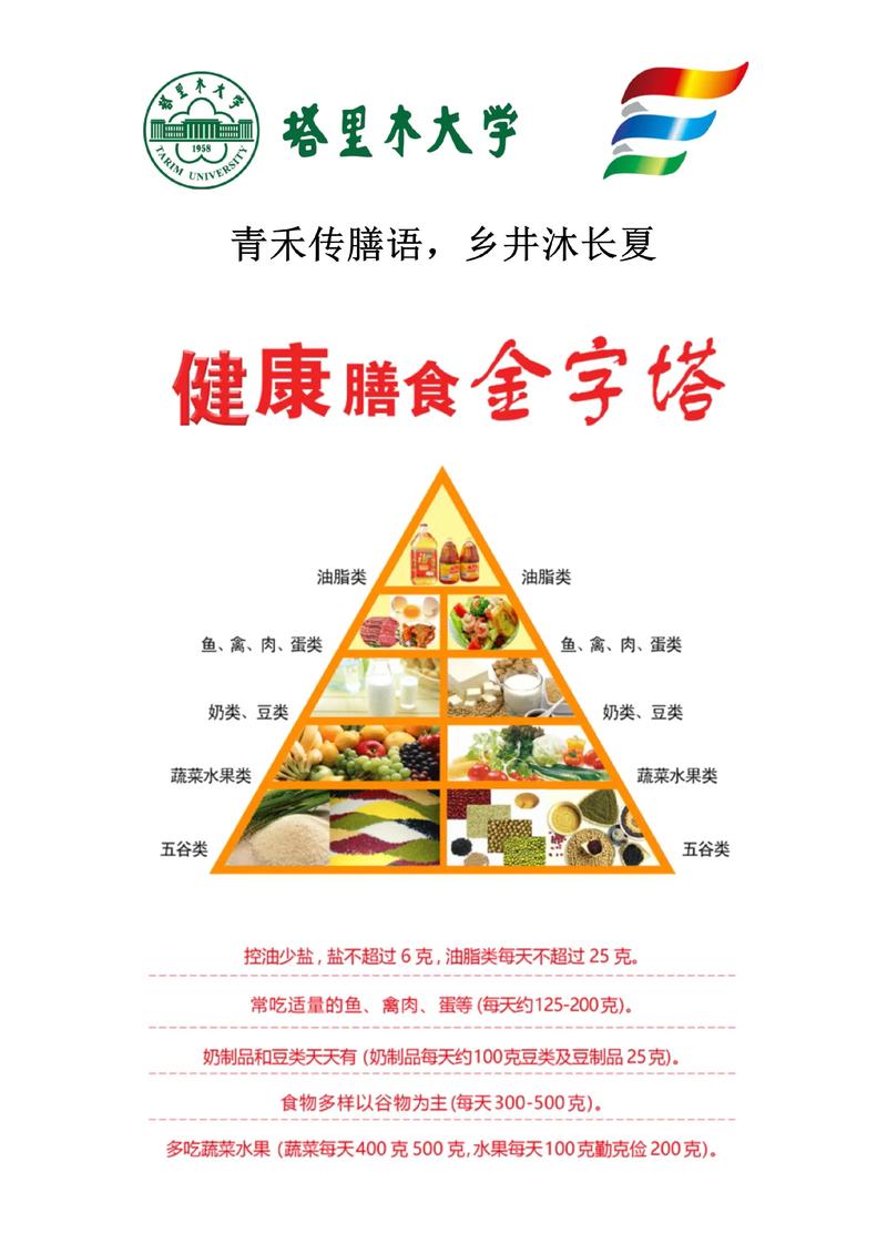 营养健康指导