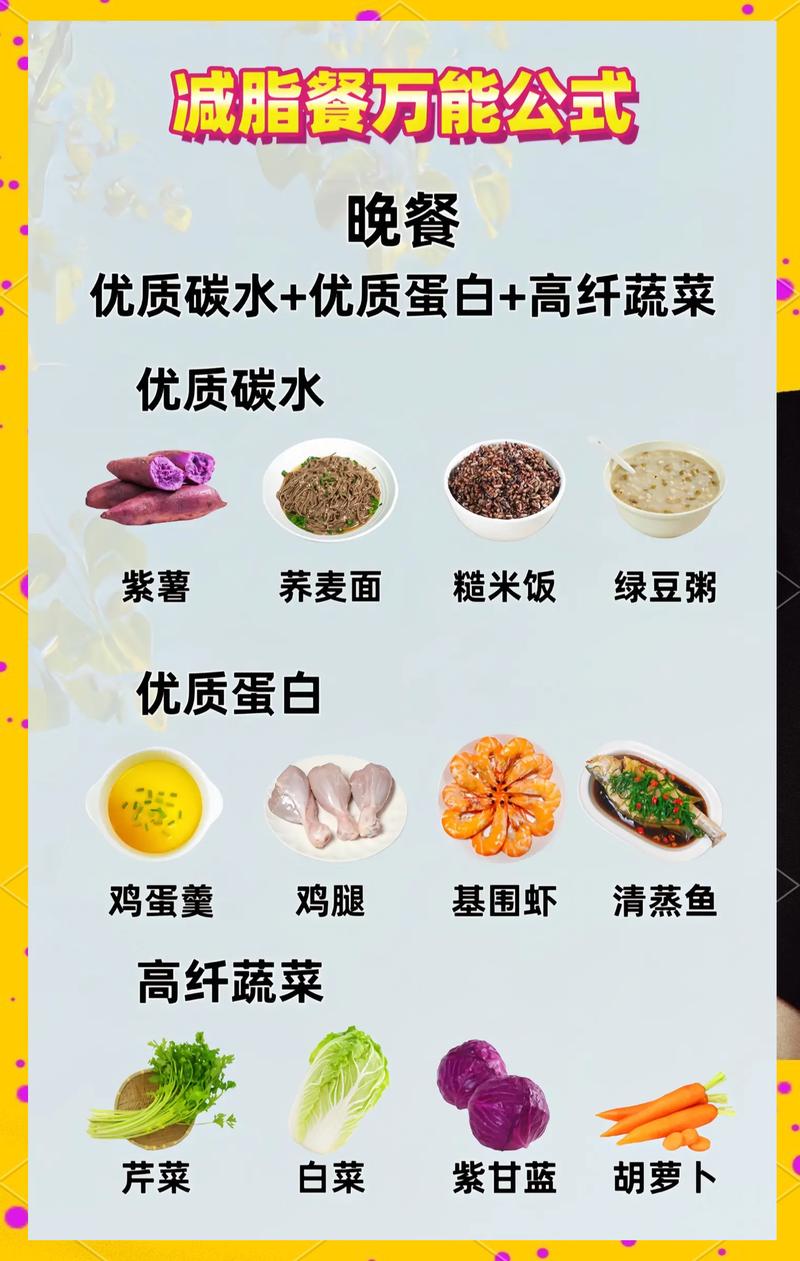 营养膳食搭配